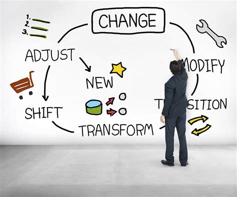 How These 9 Changes make You a PRO .
